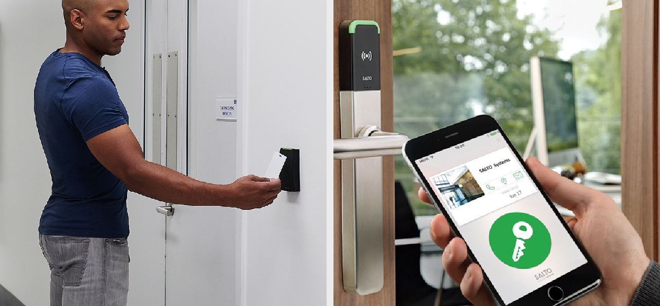 Electronic Security Images_Access Control