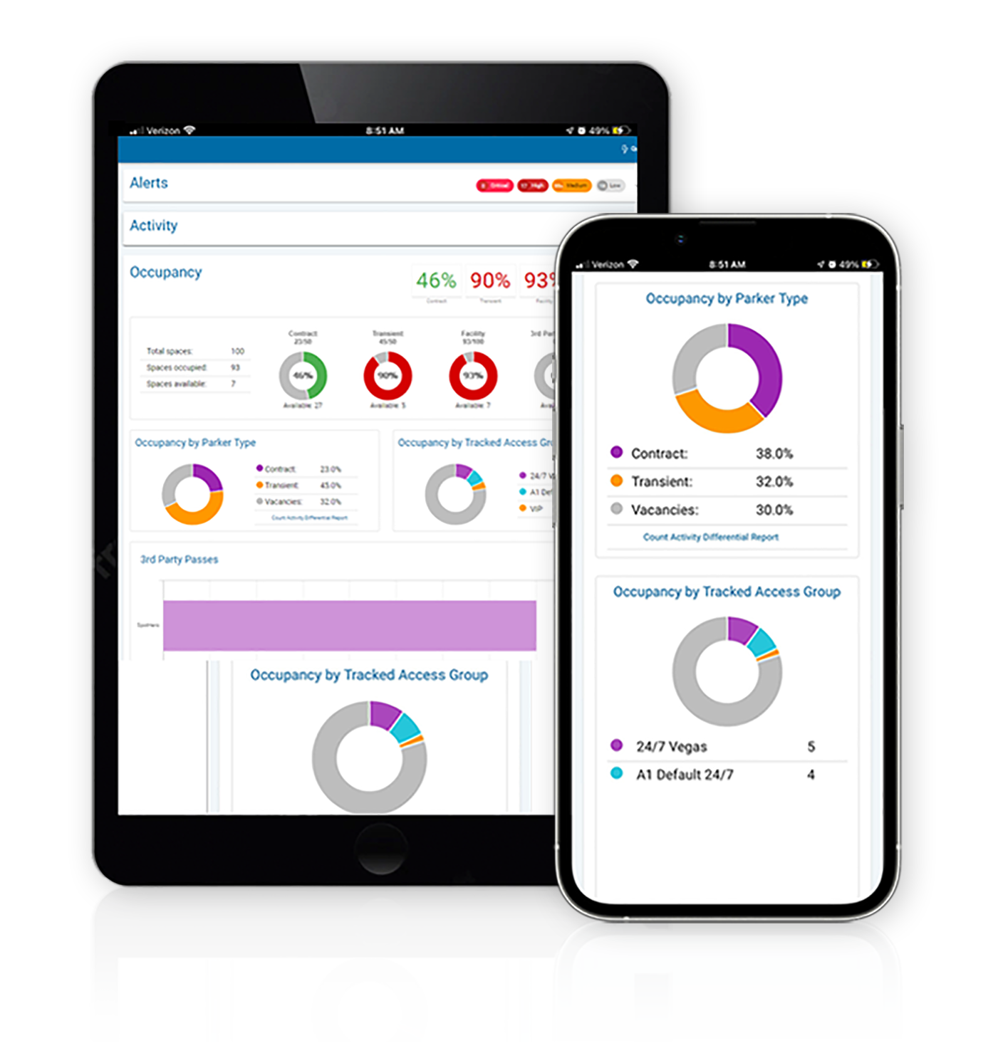 Amano-One-Cloud-Based-Software